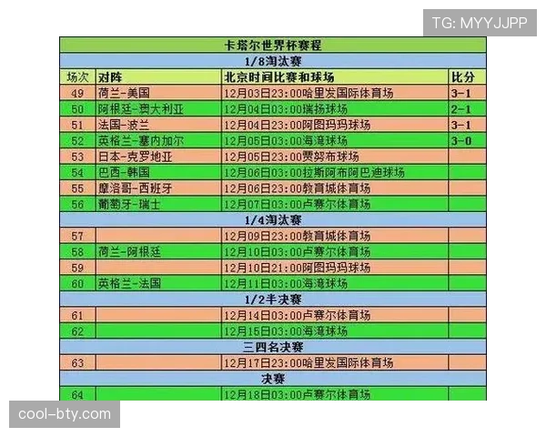 加纳冲击2026世界杯：出线前景、阵容预测与小组赛潜在对手分析