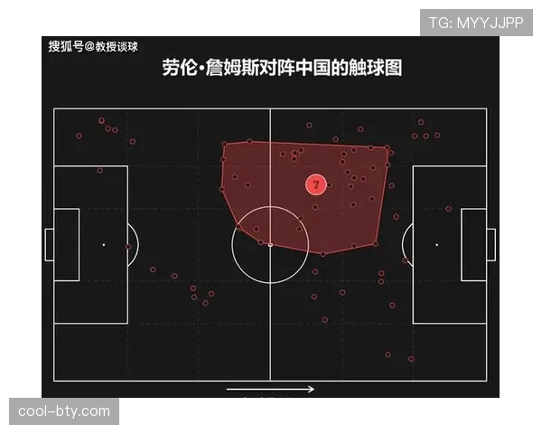 世界杯A组南非攻防数据全面分析