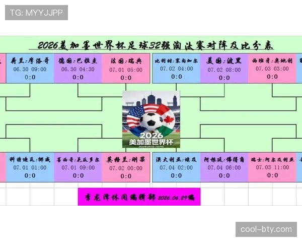 2026世界杯32强名单出炉：小组赛全部结束，淘汰赛正式打响