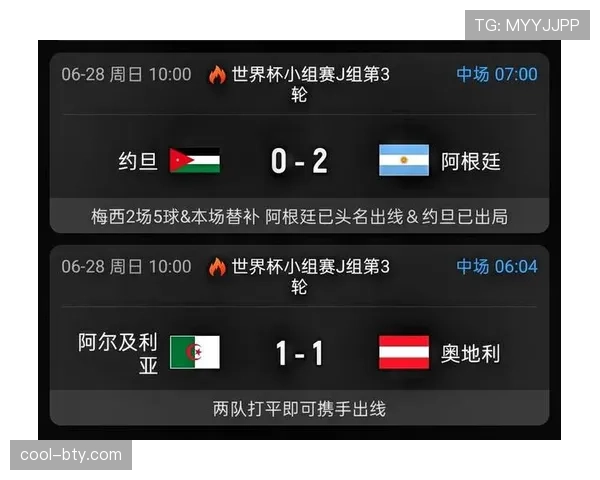 2026世界杯6月赛程回顾：小组赛收官与32强淘汰赛正式开启